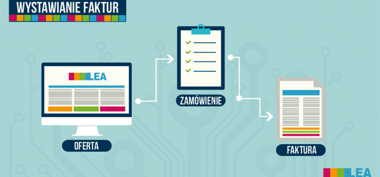 Jak szybko wystawić fakturę Jak szybko wystawić fakturę